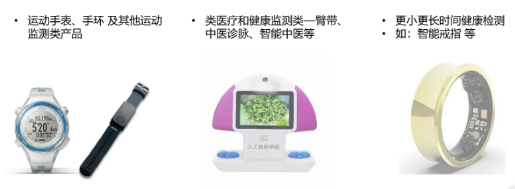 愛(ài)普生心率健康傳感器應(yīng)用.png