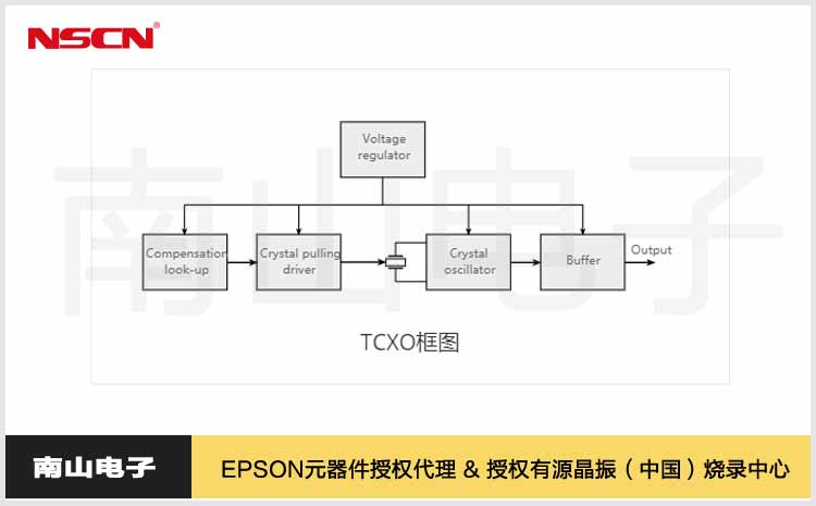 tcxo-2.jpg